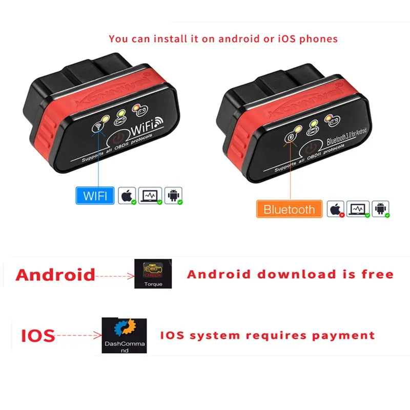 

Car Diagnostic Scanner Tool Mini OBDII Diagnostics Auto Obd2 Connector Scanner For Auto Code Reader For IOS For Android Phone