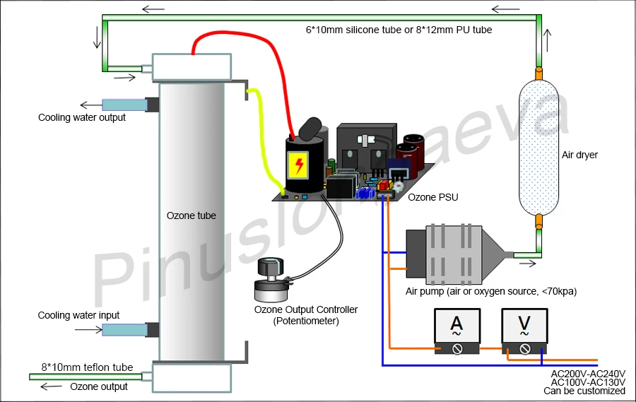 水冷20G 40G 60G 2020
