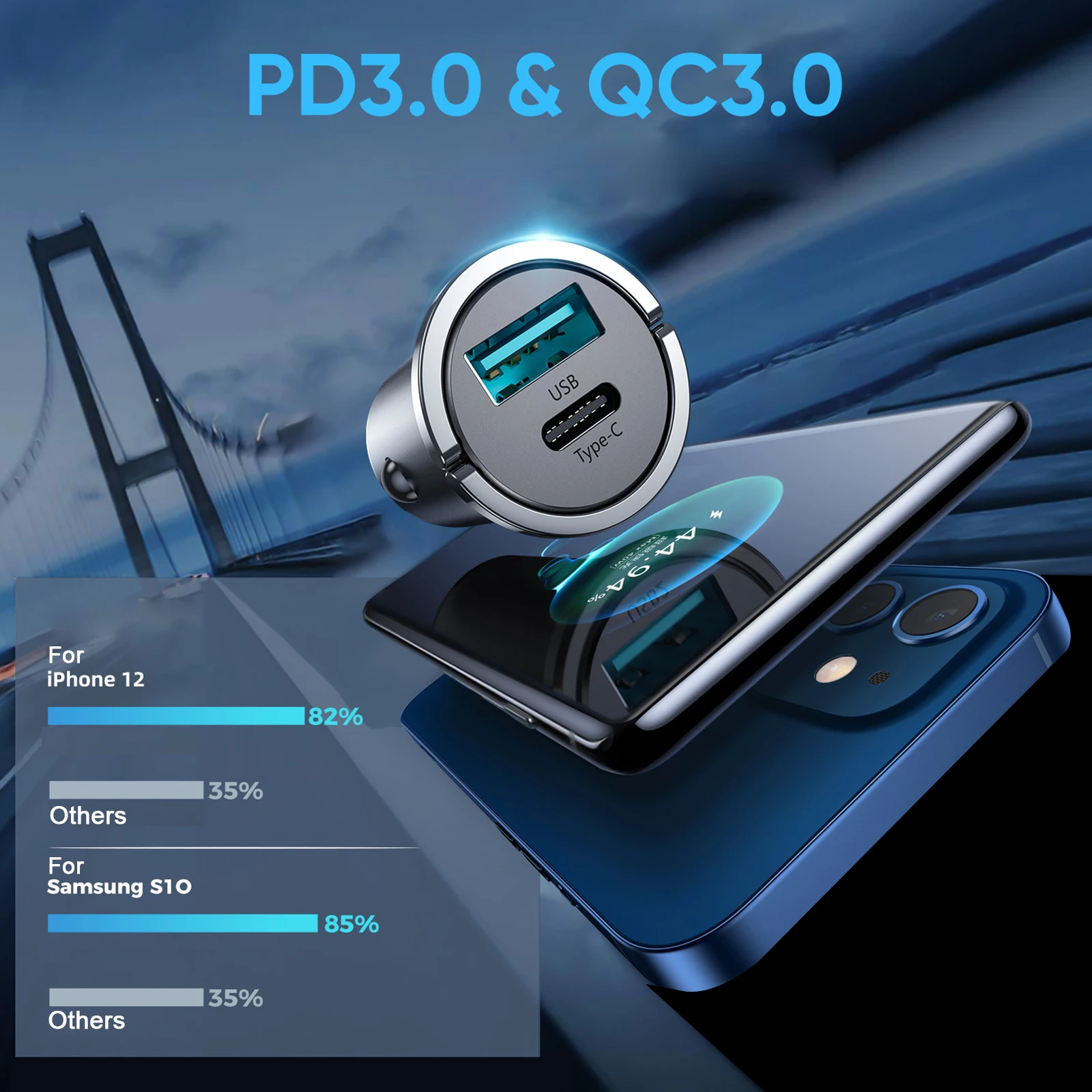 Autoladegerät USB-Schnellladegerät 3.0 PD-Ladegerät QC3.0-Ladegerät für Xiaomi Samsung Autoladegerät für iPhone12 Pro Max Schnellladegerät_voghion.com