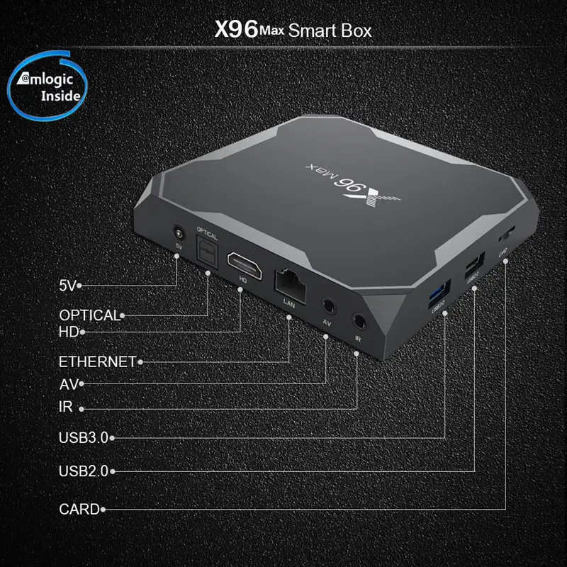 X96 MAX Android 9 0 ТВ приставка 4 Гб ОЗУ 64 ПЗУ потоковый медиаплеер голосовой пульт