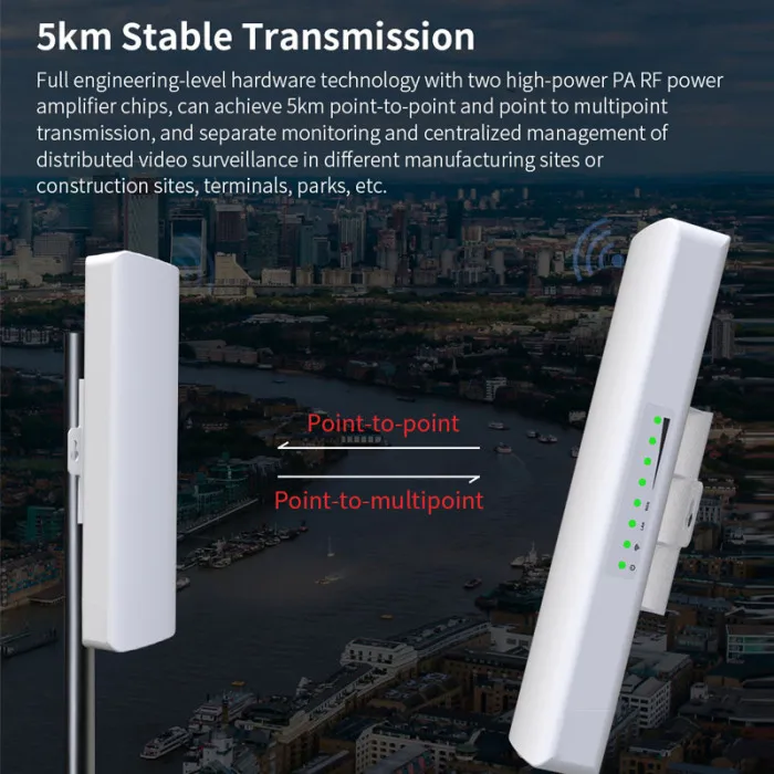 900 Мбит/с 5,8G открытый беспроводной мост высокой мощности 5 км wifi CPE точка доступа GV99