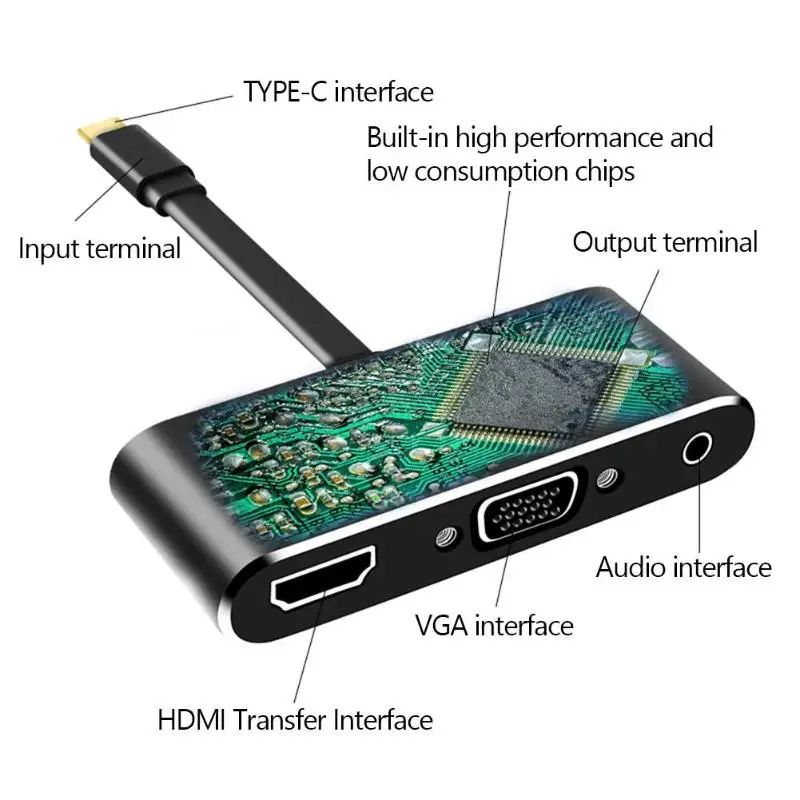 5 в 1 USB C к HDMI адаптер тип-c к 4K HDMI/VGA/Аудио/USB 3,0 порт+ USB C порт(PD) конвертер для ноутбука Macbook Zend переключатель