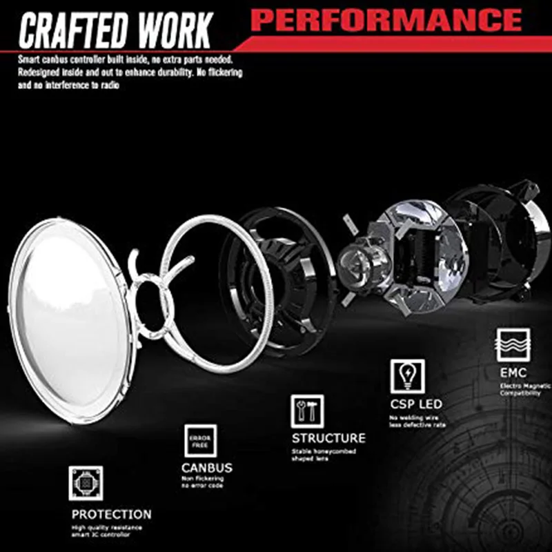 Новинка " дюймовый круглый светодиодный фонарь Halo DRL для Jeep Wrangler JL Gladiator SUV фары замена