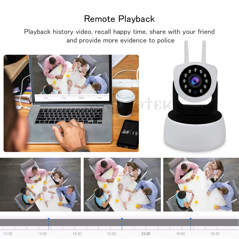 Беспроводная ip-камера 720 P, Wi-Fi, камера видеонаблюдения, мини-камера, HD 360 градусов, с поворотом, wifi, cctv камера, 1080 P, радионяня, ИК