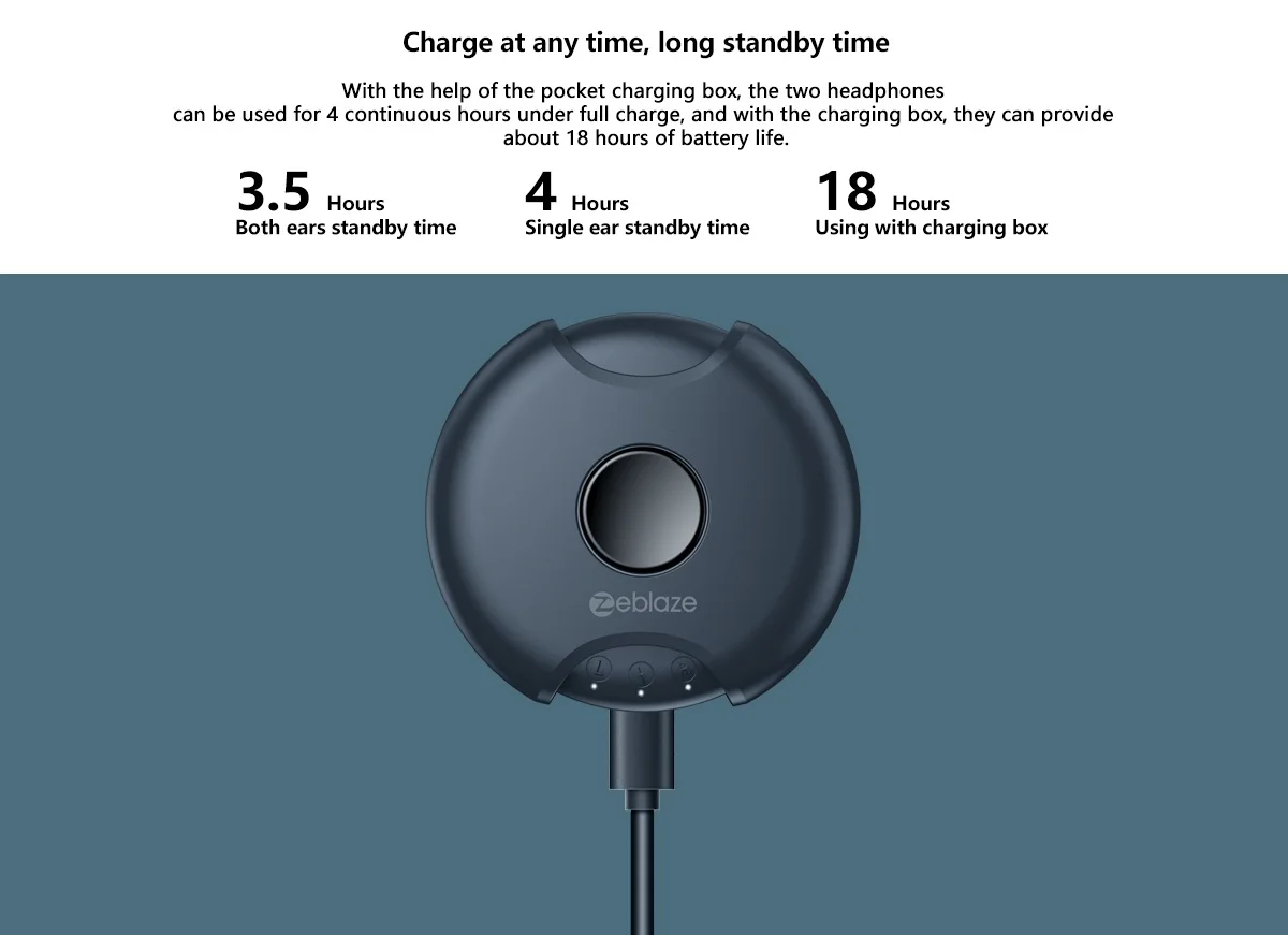 Bluetooth 5,0 наушники Zeblaze Zepods тип-c с глубокими басами, стерео, беспроводные наушники Earbus, вращение 360, шумоподавление с микрофоном, наушники
