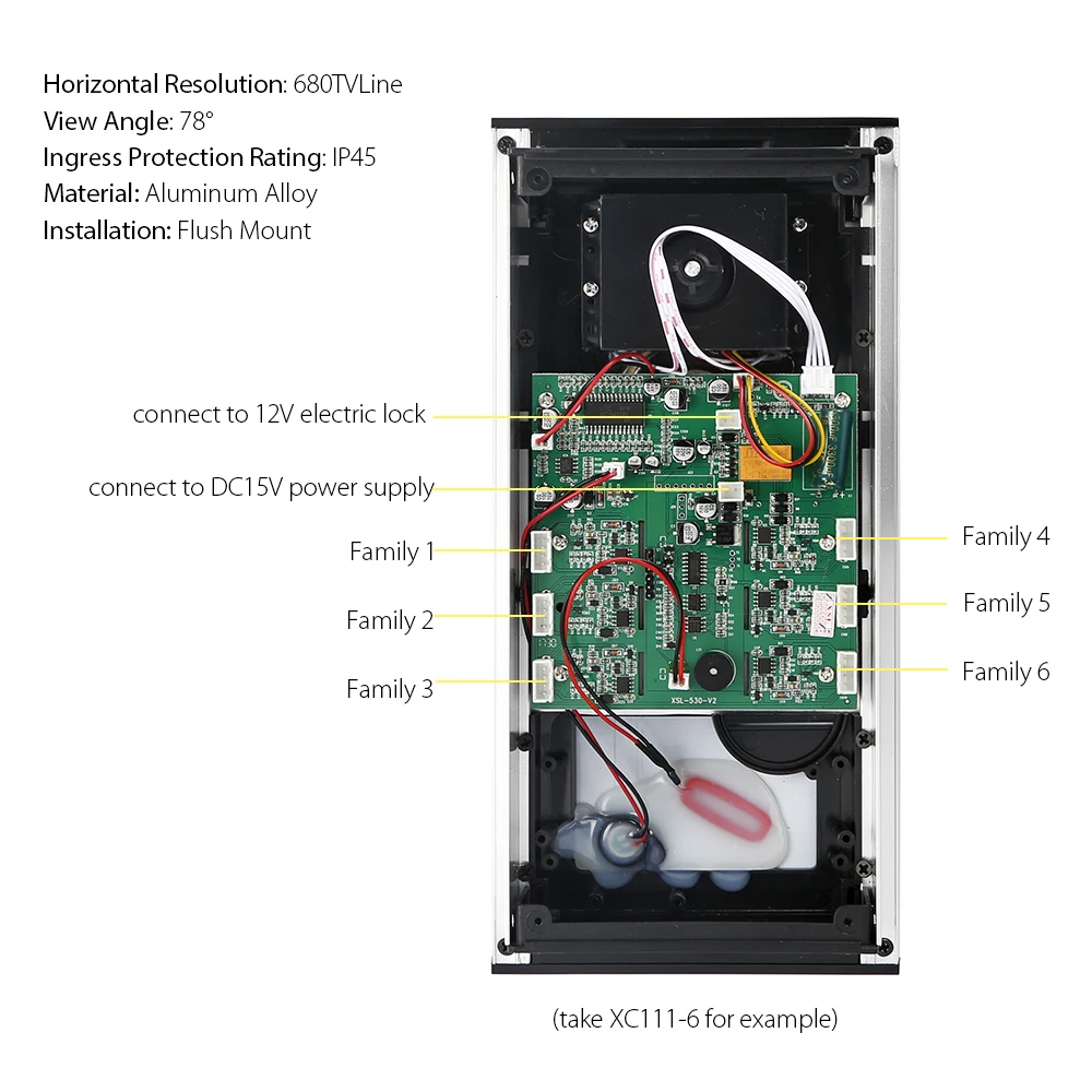 HOMSECUR 530C/XC111-2/3/4/6/8/10/12 открытый камеры ИК Ночное видение RFID разблокировки для мульти-квартиры видео-дверной звонок Домофон Системы