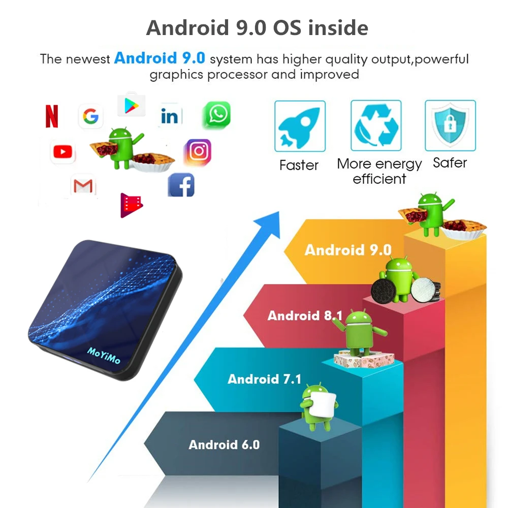 MoYiMo Smart TV Box Android 9.0 4GB 64GB Rockchip RK3318 4K H.265 Bluetooth Google Play Youtube Media player IPTV Set Top Box MoYiMo Smart TV Box Android 9.0 4GB 64GB Rockchip RK3318 4K H.265 Bluetooth Google Play Youtube Media player IPTV Set Top Box