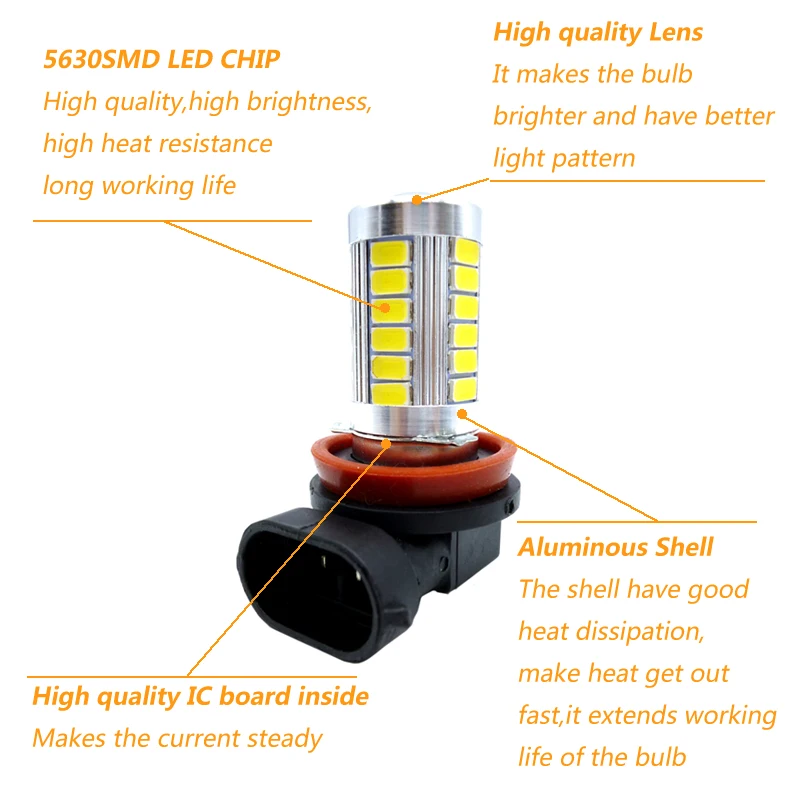 2x Car Fog Lamp H8 H11 Led Bulb Auto Driving Running Light For MK3 MK4 Lavida Sagitar Touarge Touran Passat B7 Magotan Golf