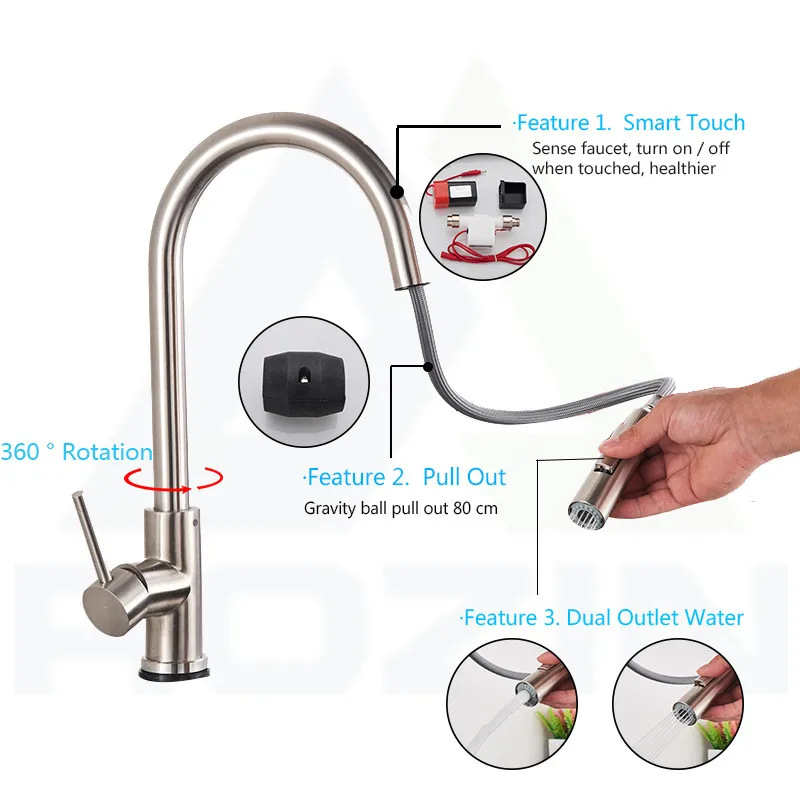 Shower Set SDSN Dual Handle White Gold Bathroom