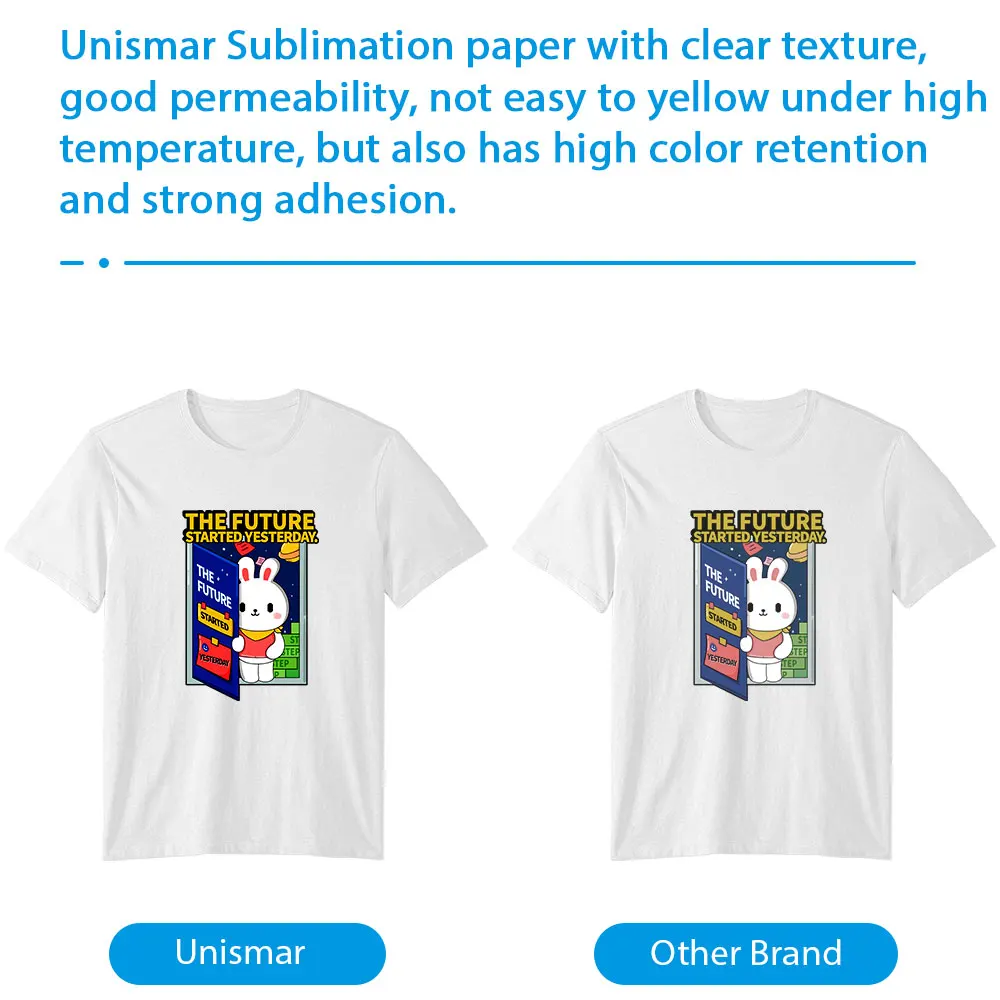 20 Sheets A4 Dye Sublimation Paper Iron On Heat Transfer for Inkjet T-Shirt Mug 