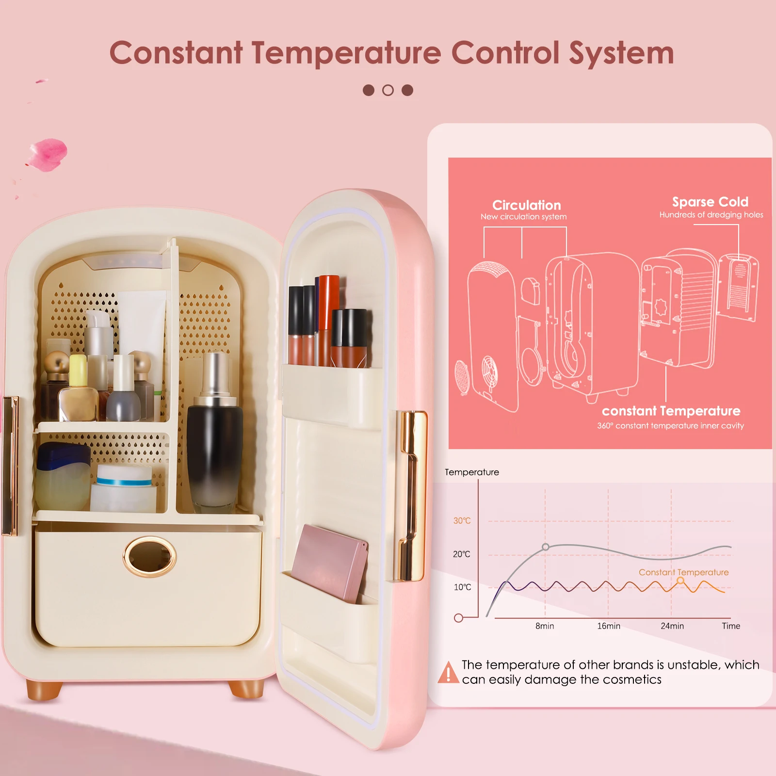 New 12L portable skin care beauty smart refrigerator mini makeup fridge for  home - AliExpress