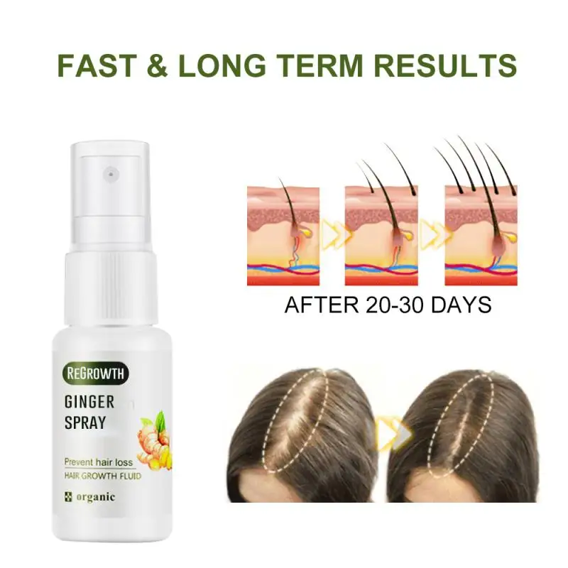 REGROWTH-Ginger-Nutrient-Liquid-Hair-Spray-Hair-Growth-Spray-Repir-Regrowth-Ginger-Spray-Hair-Care-Styling (2)