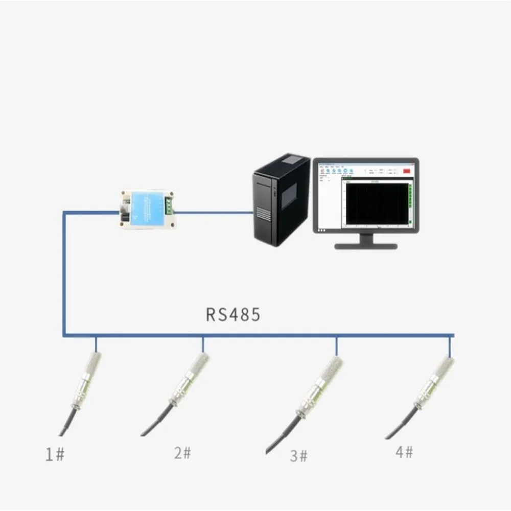 Taidacent PLC and DCS Room Thermocouple Monitoring SHT30 RS485 Modbus RTU Temperature and Humidity Sensor Transmitter