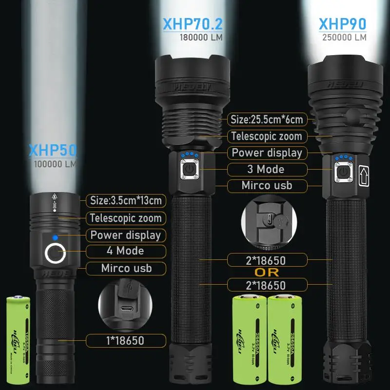 Самый мощный светодиодный фонарик 250000 лм xhp90 фонарь usb xhp50 аккумуляторные тактические фонари 18650 ручная лампа охотничий фонарь