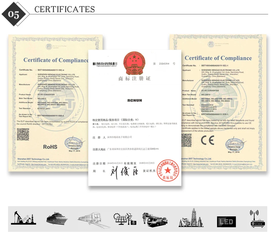 Certificated 5