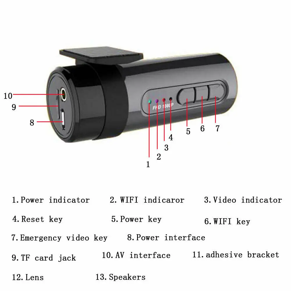 WI-FI Dash Cam HD 1080P Видеорегистраторы для автомобилей Камера видео Регистраторы Ночное видение g-датчика