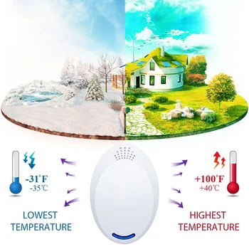 

Ultrasonic Pest Repeller Electronic Repellent Anti Mosquitos Fruit Fly Pest Control LXY9