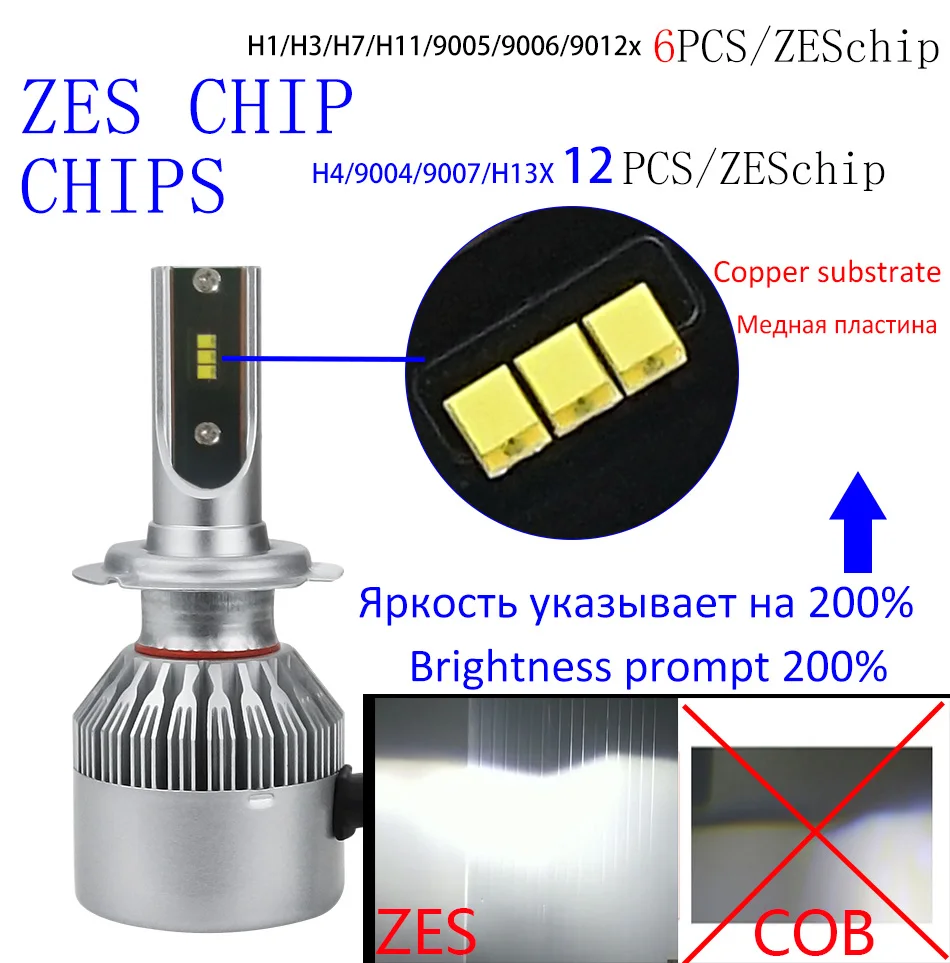 Светодиодный фонарь ZTZPIE 6000K 4500K 3000K 8000K 12 В 16000LM C6 Plus H4 ZES H7 светодиодный H1 H11 H8 HB3 9005