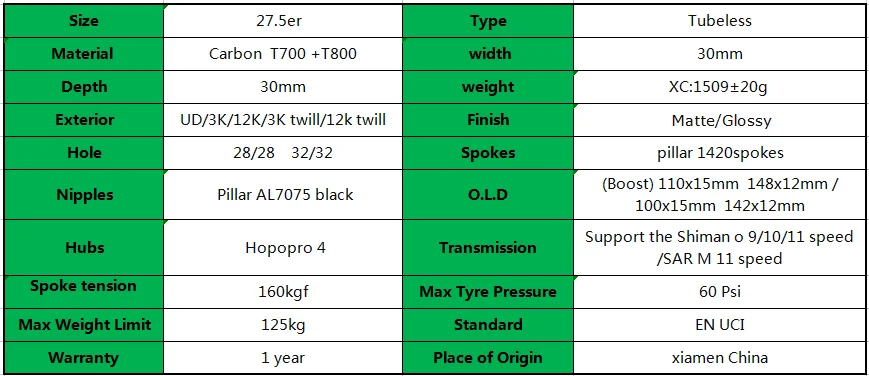 Perfect 27.5 inch mtb wheels 30mmx30mm tubeless disc carbon wheel HOPE 4 boost 110x15 148x12 /thru axle bicicleta aro 27.5 pillar 1420 0
