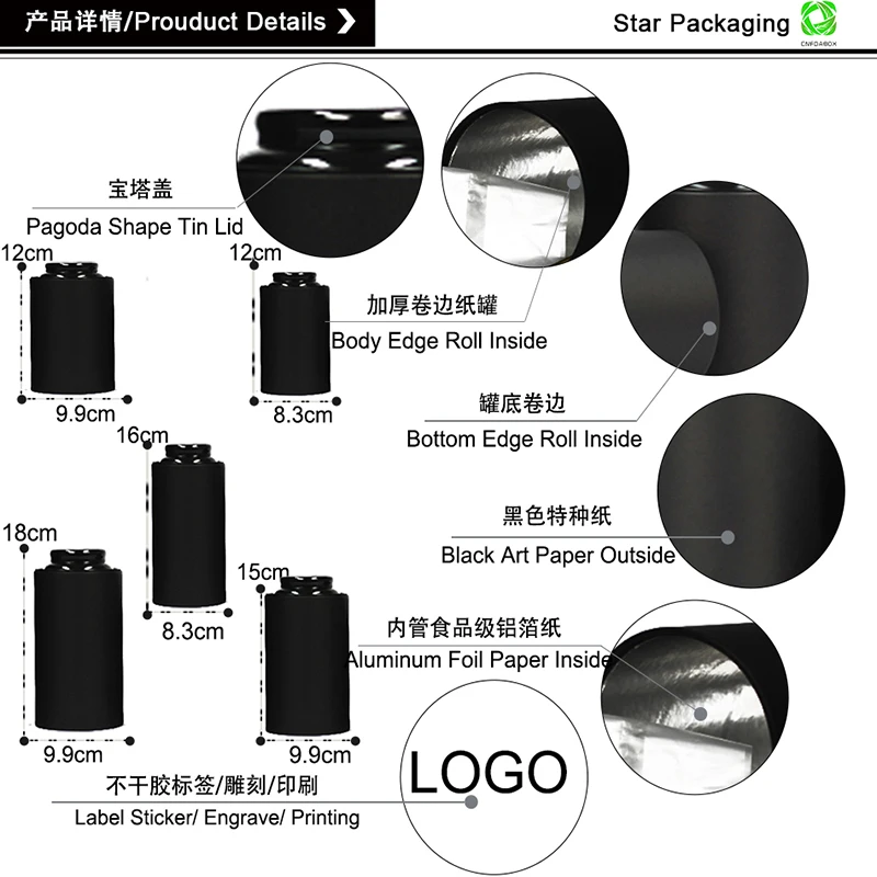 纸罐 (3)