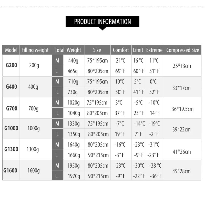 Black Ice G-series 700FP 15D Ultralight Mummy 90% Goose Down Sleeping Bag Ultra Warm Camping Blackice G200 G400 G700 G1000 G1300 sleeping bag