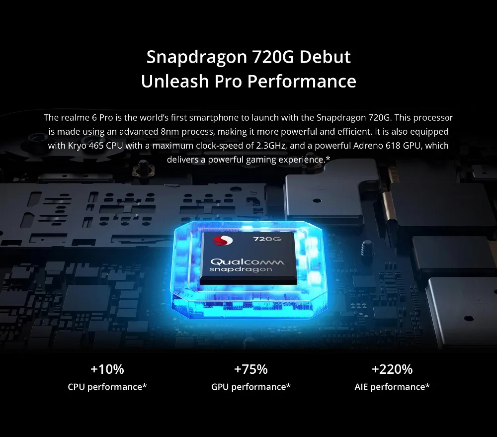 realme 6 Pro 8GB RAM 128GB ROM 6pro Global Version Mobile Phone Snapdragon 720G 30W Fast Charge 64MP Camera Original EU Plug NFC