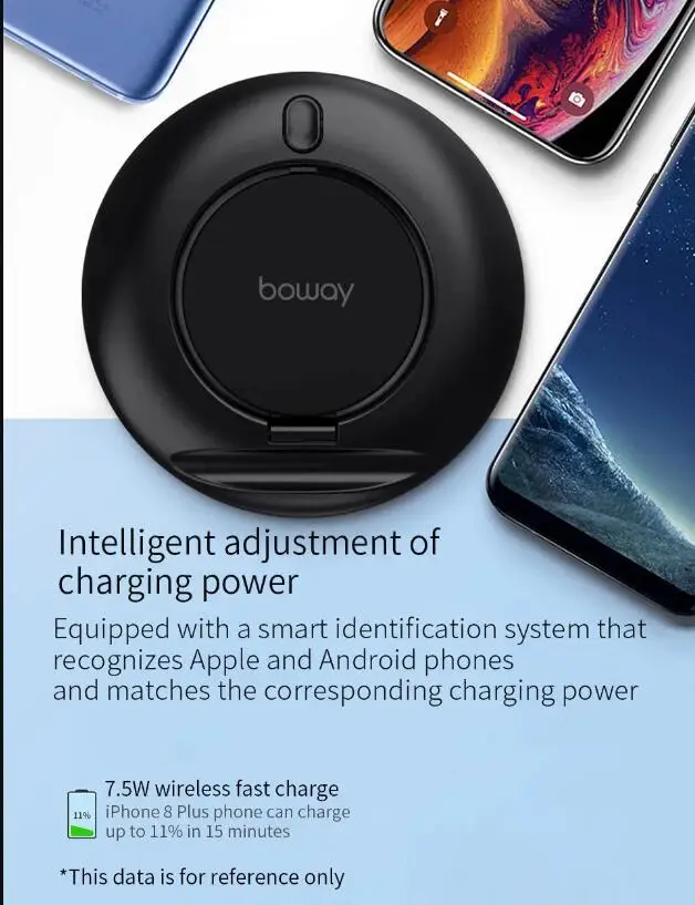 Xiaomi Mijia Youpin Boway Z1 складное Беспроводное зарядное устройство Черный Горизонтальный Вертикальный и горизонтальный 7,5 Вт/10 Вт Быстрая зарядка