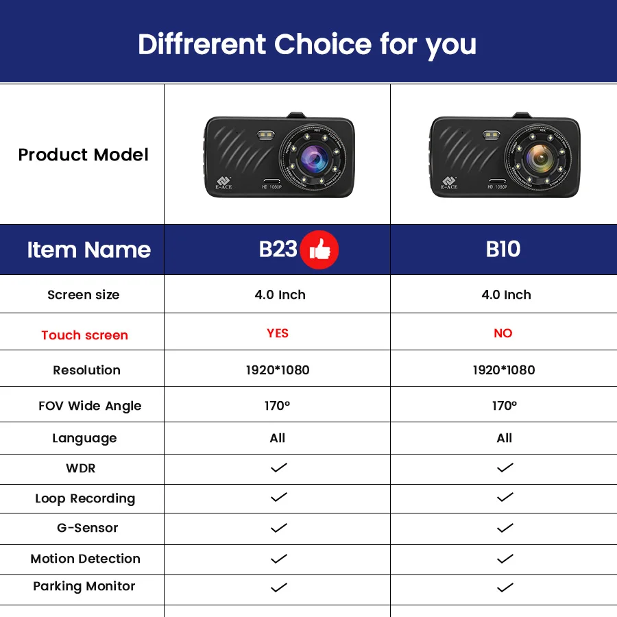  E-ACE Car DVR 4 Inch Touch Auto Camera Dual Lens Dashcam FHD 1080P Registrator With Rear View Camer