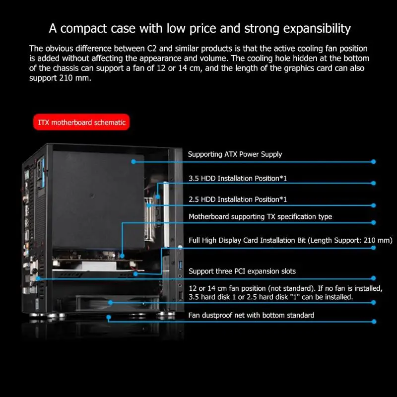 Jonsbo C2 Алюминиевый Чехол для компьютера настольный ПК Шасси для Mini ITX microATX
