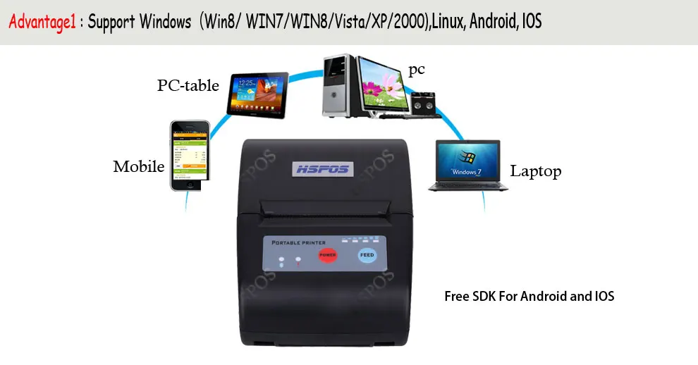 virtual bluetooth printer android