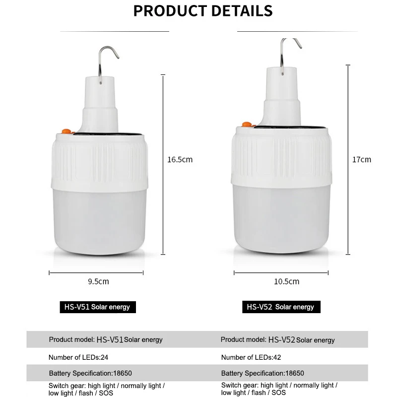 Multifunctional solar charging battery DC LED Night stall bulb tent lamp camping device emergency lighting