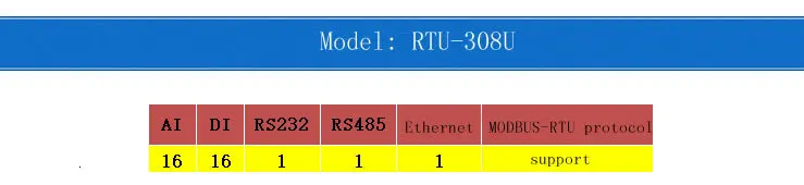 16AI аналоговый сбор 16DI цифровой вход Modbus IO модуль RS485 232 plc расширение