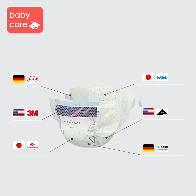 Babycare ультра-легкие детские подгузники с отворотами низкая кислотность Ag кожа подгузники ультра-тонкие дышащие Регулируемые Размер детские подгузники