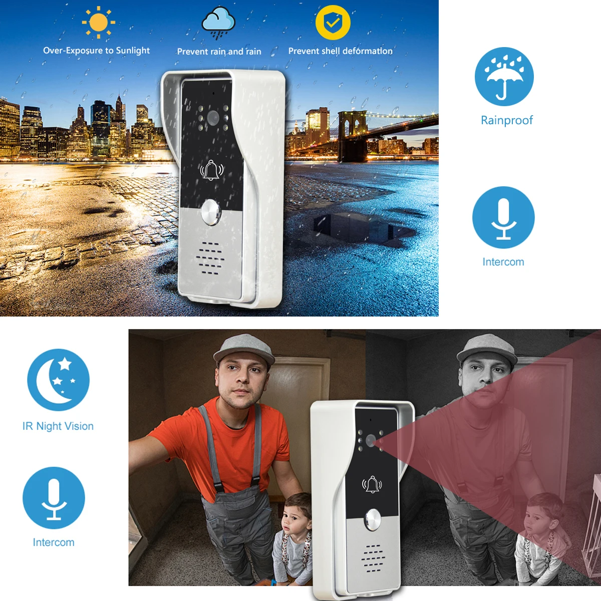 Рисунок 5 - Система видеодомофона