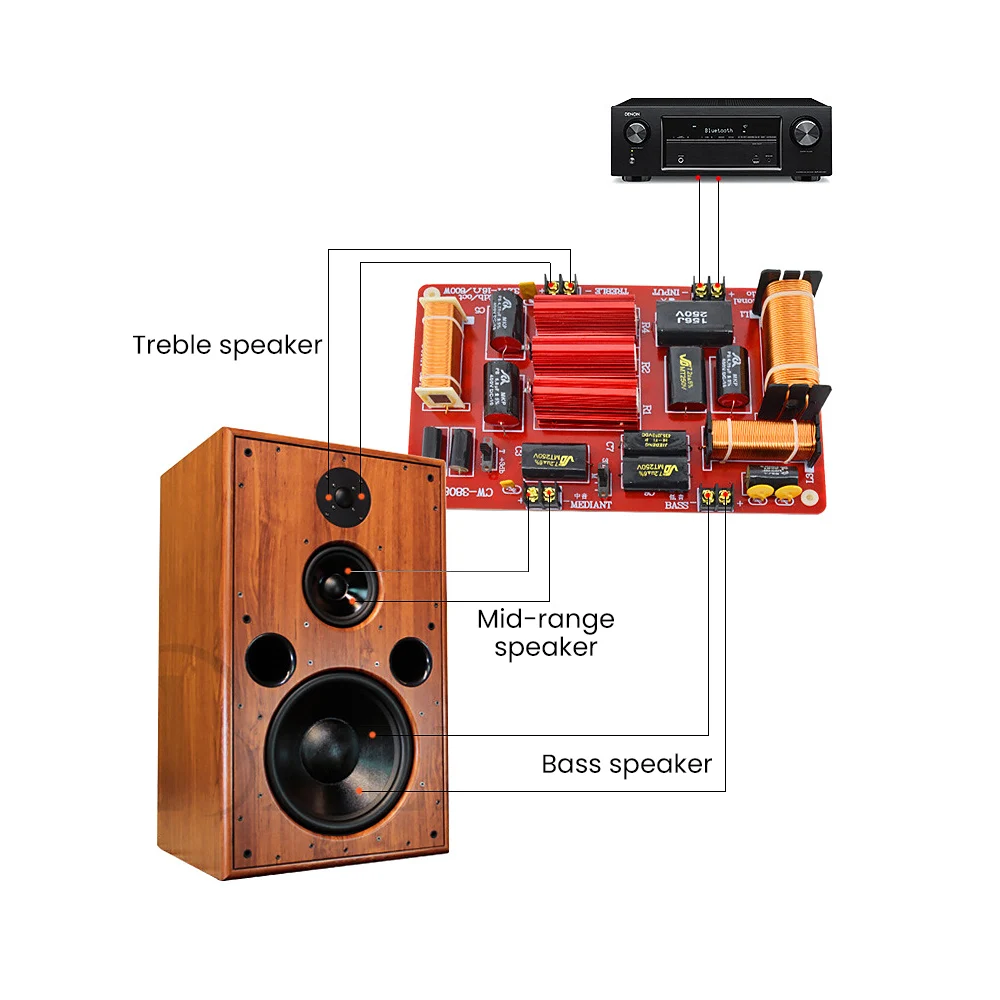 AIYIMA 600W Speaker Frequency Divider 3 Way