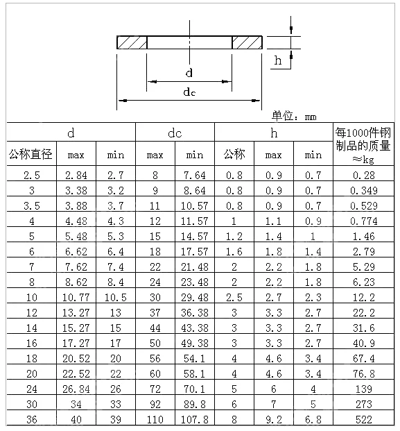 _20190511165820