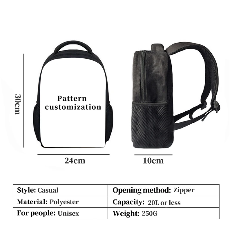 Рисунок 3 - 2020 новый индивидуальный распылитель