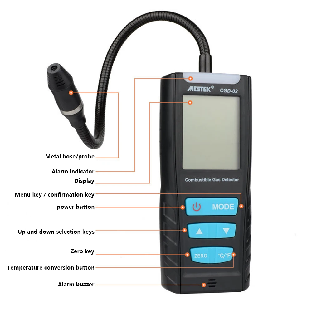 Mesteck CDG-02 ЖК-анализатор газа метр автомобильный горючий газовый датчик, детектор качества воздуха монитор детектор утечки газа