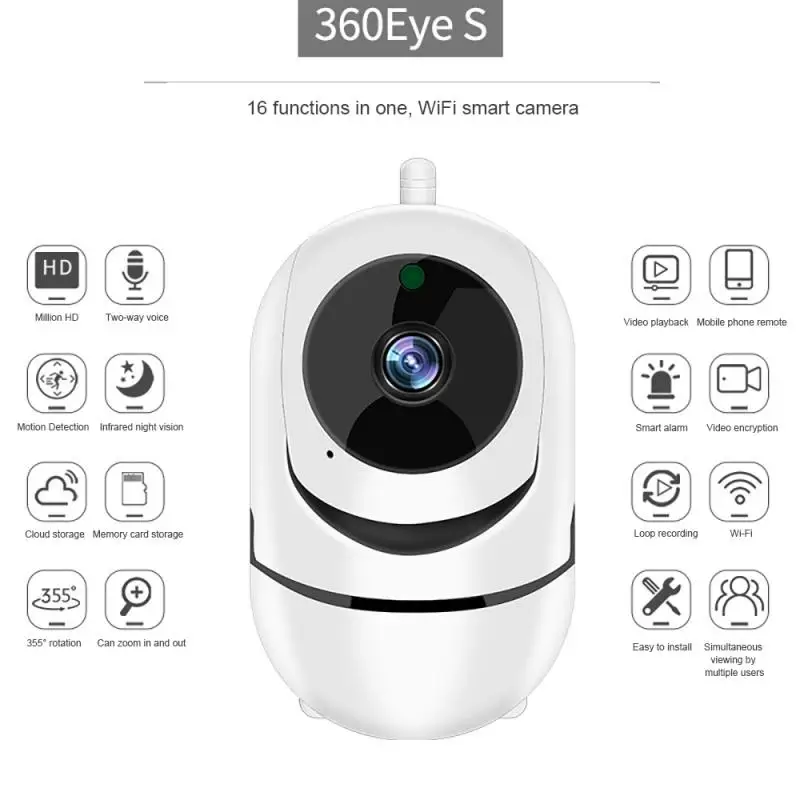 1080P Wi-Fi IP Камера домашней безопасности Видеоняни и радионяни Clever Dog CCTV Ночное