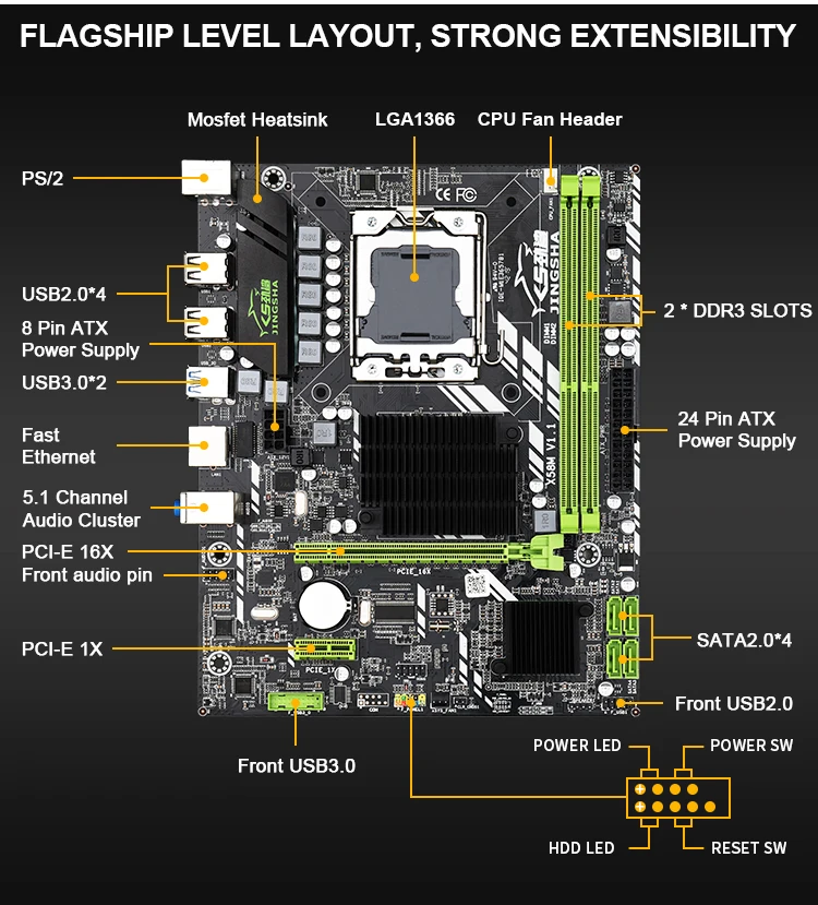 Новая материнская плата Jingsha X58 LGA 1366 с поддержкой серверной памяти REG ECC и