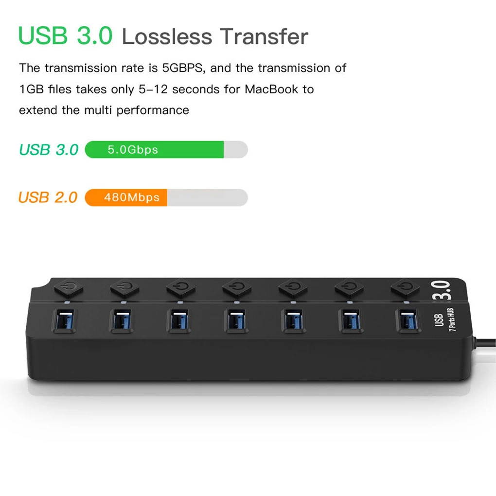 7 Порты и разъёмы USB 3,0 концентратор 5 Гбит/с, высокая Скорость вкл/выкл кнопка AC Мощность адаптер для планшетных портативный компьютер