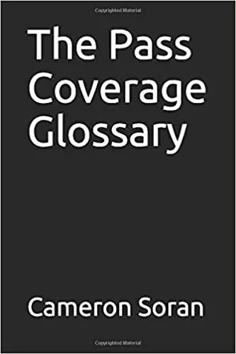 

The Pass Coverage Glossary Tin Signs Wall Decoration Metal Home plaque Vintage Metal Decor Personality Wall art Poster Wall Art