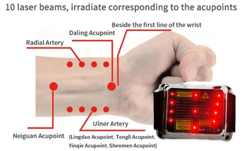 Diabetes Home Treatment Red Laser Therapy Device For Mouth Ulcer Rhinitis Hypertension Stroke