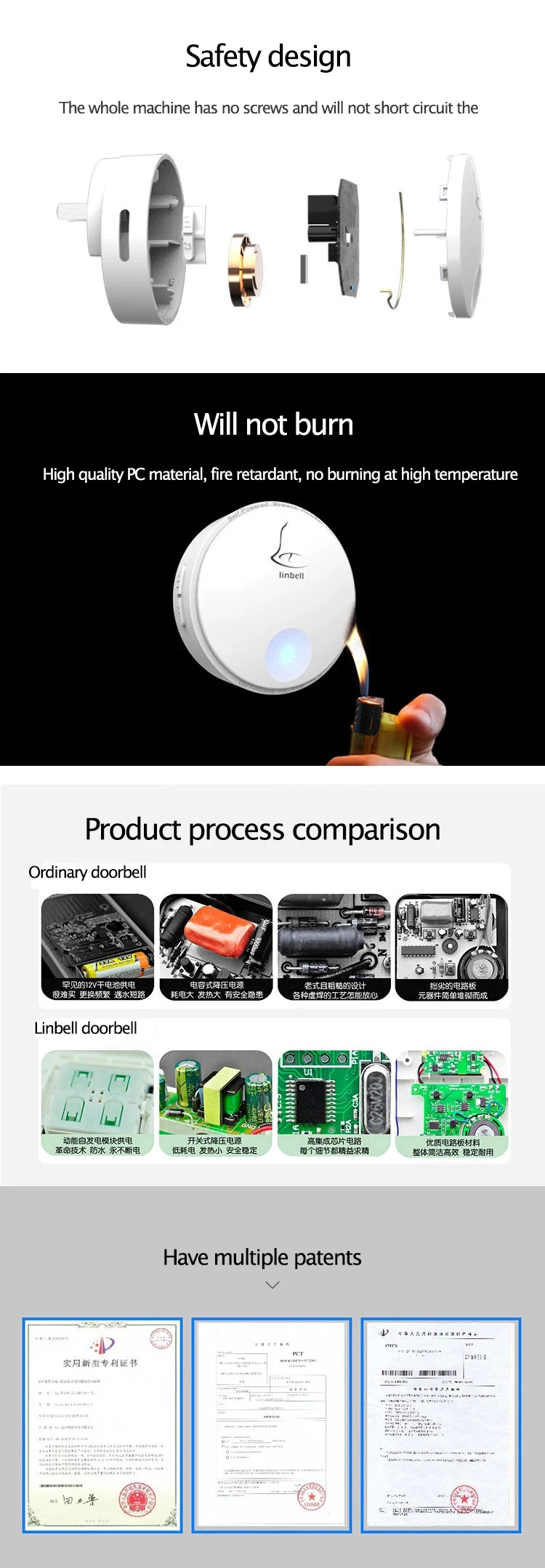 Linptech Linbell G2 беспроводные электрические дверные звонки с автономным питанием Открытый водонепроницаемый музыкальный дверной звонок от Xiaomi эко-система бренд