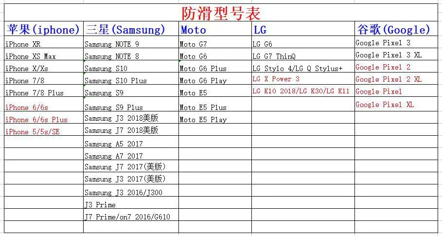 В настоящее время SAMSUNG S10 Чехол для Телефона Противоскользящий армированный мягкий термополиуретан+ Жесткий Поликарбонат гальванический защитный чехол S10 plus