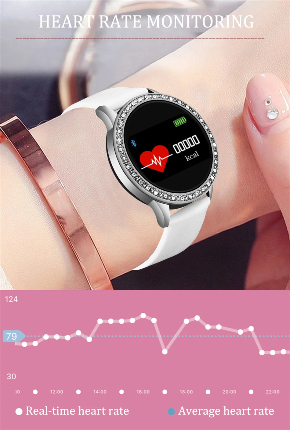LIGE новые умные часы wo мужские OLED цветной экран умные часы мужские модные фитнес-трекер монитор сердечного ритма для Android IOS+ коробка