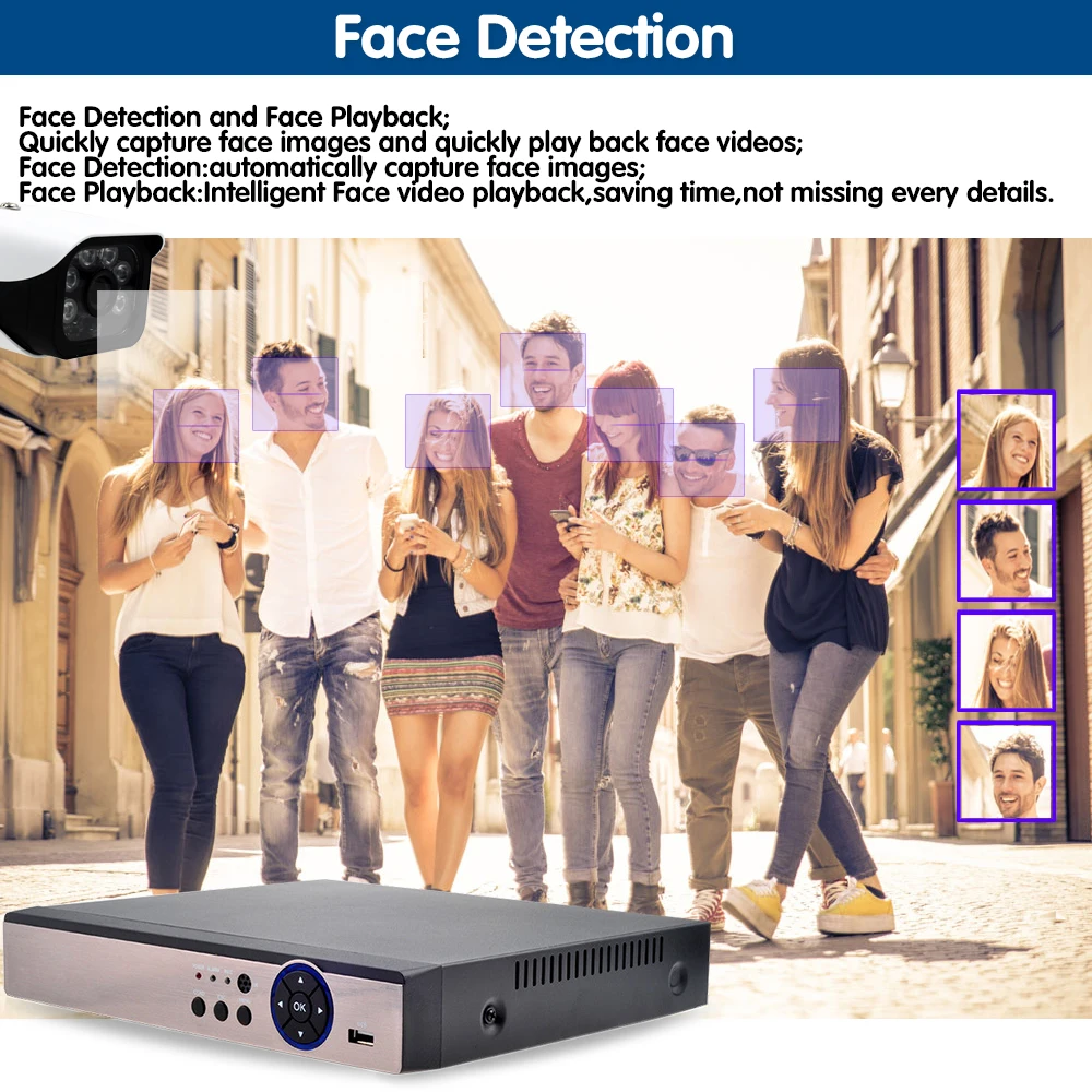 AI Распознавание лиц 48V POE NVR 8CH 5MP/4MP видео-регистратор видеонаблюдения для POE IP камеры