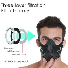 FDBRO New Sport Masks Pro Training Running Mask Cardio High Altitude Protective Breathing Trainer Air Filter Smog Dustproof Mask