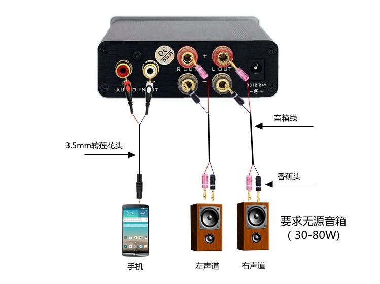 HiFi Настольный цифровой D Класс 50WX2 двухканальный bluetooth усилитель тональности