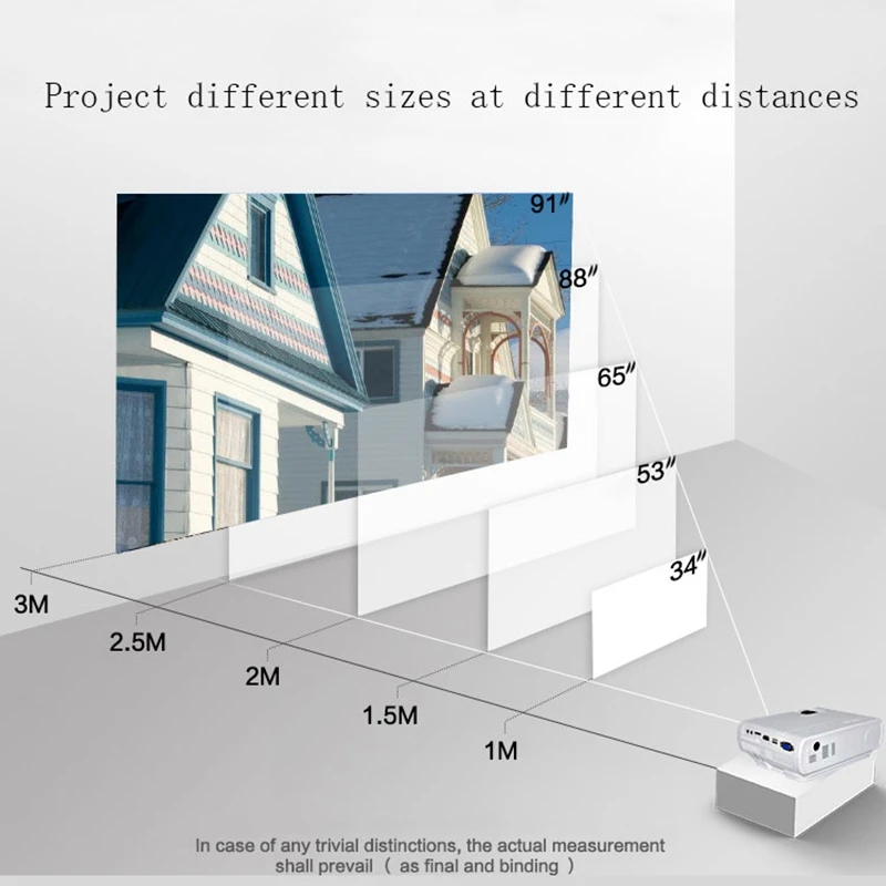 T5 Video Beamer LED Mini Projector for Home Cinema Media Player Wireless Sync Display for iPhone Android Phone Proyector EU Plug